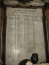 Pope list